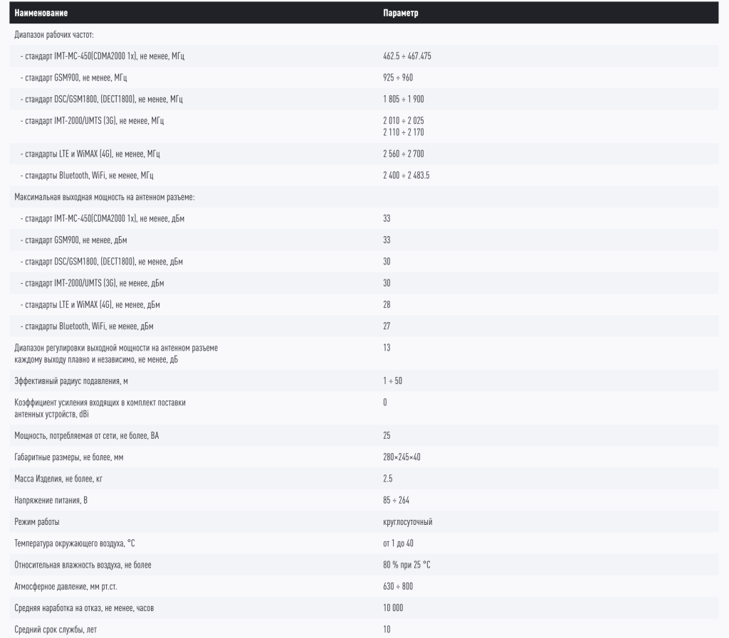 Снимок экрана 2025-12-07 в 13.32.04.png Снимок экрана 2025-12-07 в 13.32.04.png