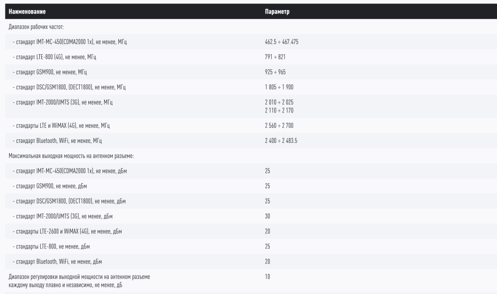 Снимок экрана 2025-12-07 в 13.02.41.png Снимок экрана 2025-12-07 в 13.02.41.png
