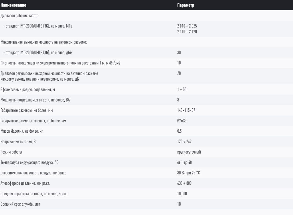 Снимок экрана 2025-12-07 в 13.40.54.png Снимок экрана 2025-12-07 в 13.40.54.png