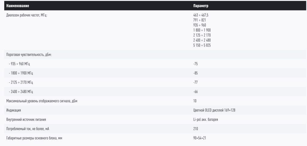 Снимок экрана 2025-12-07 в 13.09.40.png Снимок экрана 2025-12-07 в 13.09.40.png