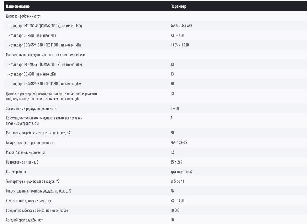Снимок экрана 2025-12-07 в 13.56.05.png Снимок экрана 2025-12-07 в 13.56.05.png