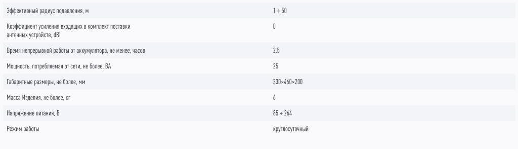 Снимок экрана 2025-12-07 в 13.03.23.png Снимок экрана 2025-12-07 в 13.03.23.png