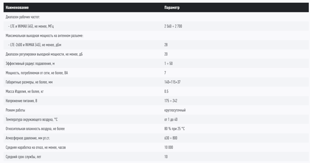 Снимок экрана 2025-12-07 в 14.00.52.png Снимок экрана 2025-12-07 в 14.00.52.png