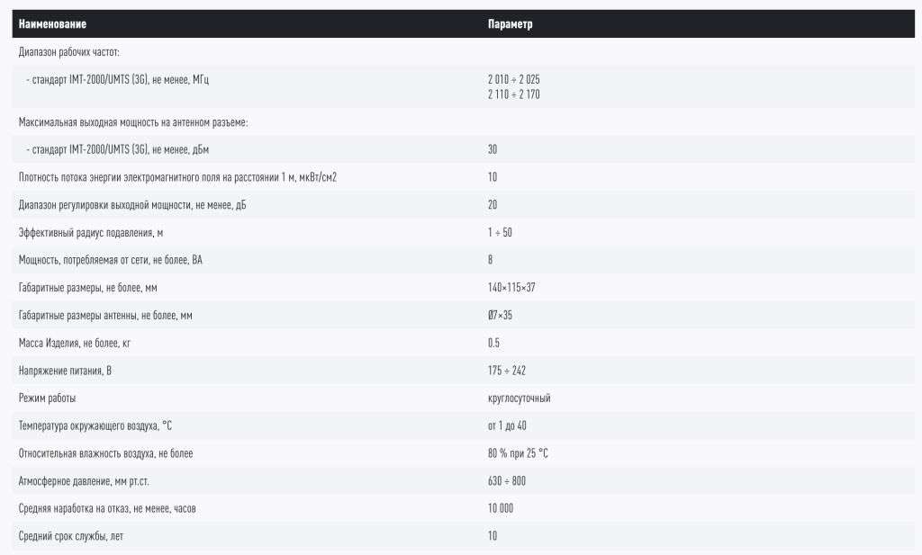 Снимок экрана 2025-12-07 в 14.02.32.png Снимок экрана 2025-12-07 в 14.02.32.png