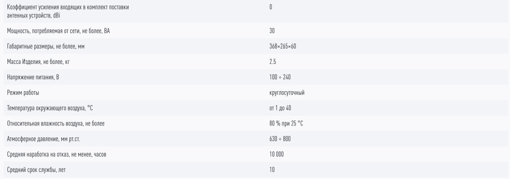 Снимок экрана 2025-12-07 в 13.26.41.png Снимок экрана 2025-12-07 в 13.26.41.png