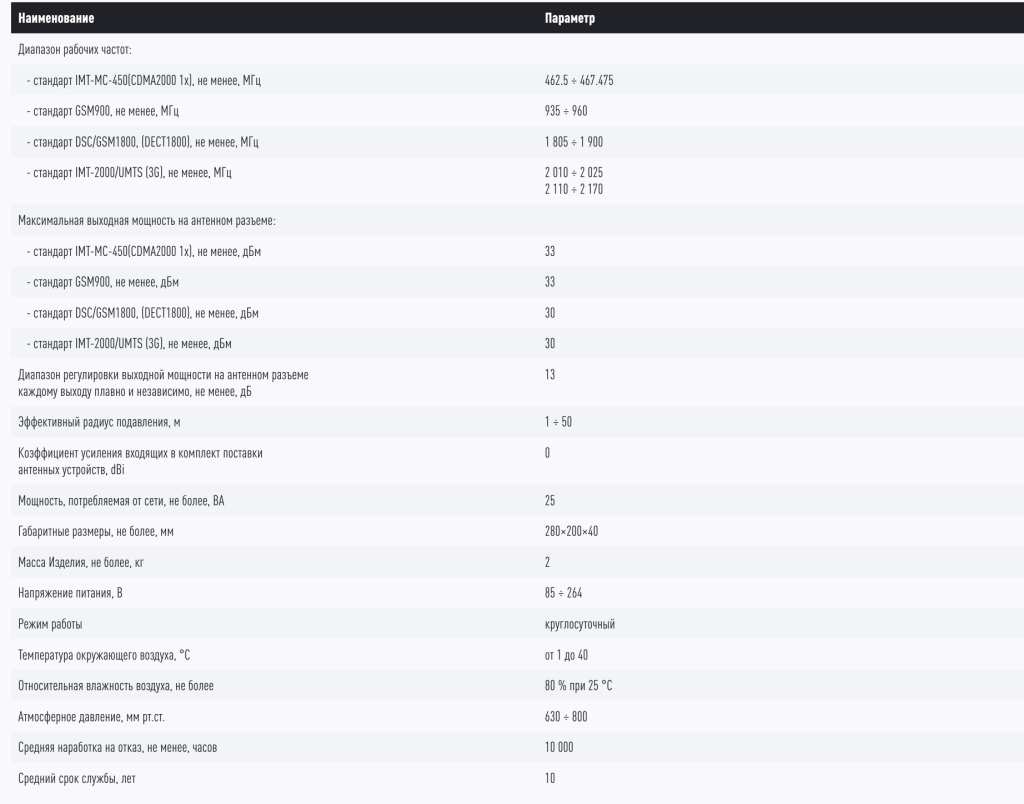 Снимок экрана 2025-12-07 в 13.38.44.png