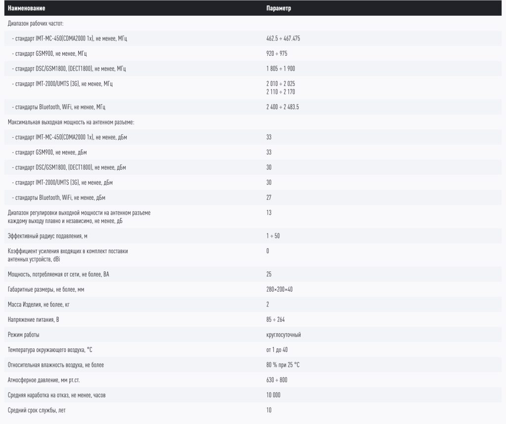 Снимок экрана 2025-12-07 в 13.35.56.png Снимок экрана 2025-12-07 в 13.35.56.png