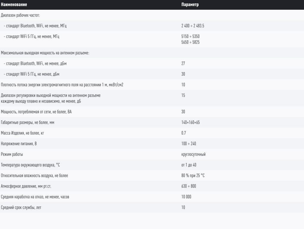 Снимок экрана 2025-12-07 в 13.13.30.png Снимок экрана 2025-12-07 в 13.13.30.png