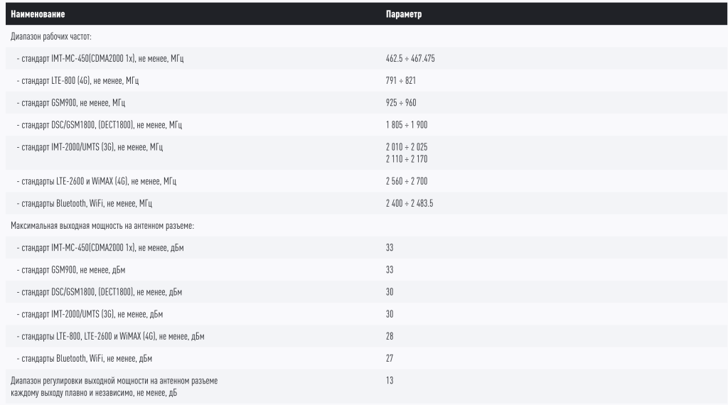 Снимок экрана 2025-12-07 в 12.55.45.png
