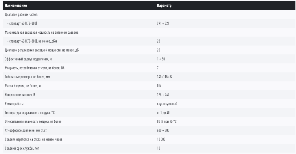Снимок экрана 2025-12-07 в 13.58.39.png Снимок экрана 2025-12-07 в 13.58.39.png