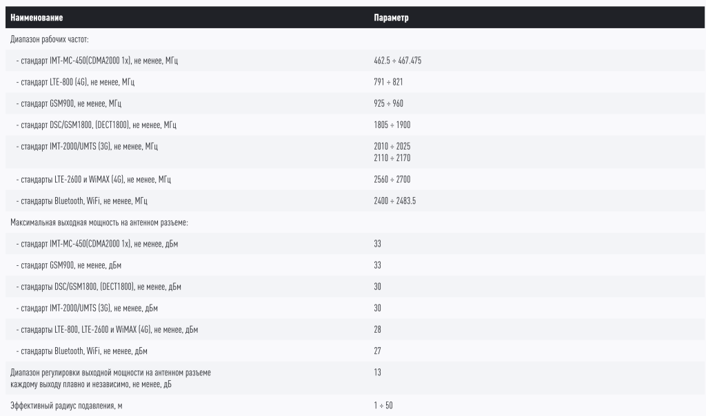 Снимок экрана 2025-12-07 в 13.26.09.png Снимок экрана 2025-12-07 в 13.26.09.png