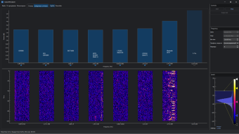 фото GustovRFAnalyzer - Система радиоконтроля и анализа спектра от магазина Batman Store