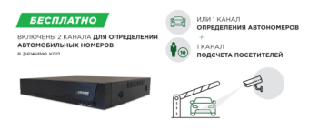 фото IP-видеорегистратор «Линия NVR 20S» от магазина Batman Store